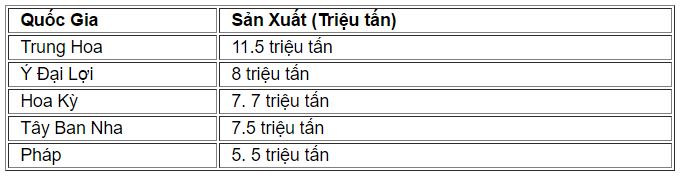 ruou3
