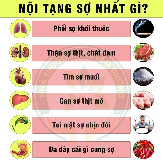 noitang
