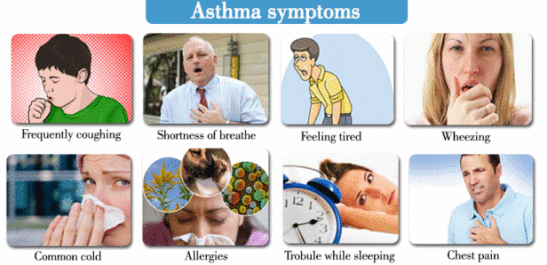 asthma symptoms